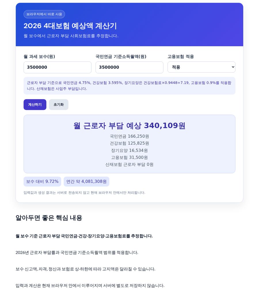 2026 4대보험 계산기 화면 - 월 보수 350만원 입력 예시